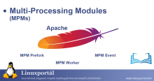 Multi-Processing Modules (MPMs) | Linuxportál