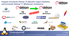 Hogyan frissítsük Debian 10 (Buster) alapú tökéletes szerverünket Debian 11 (Bullseye) rendszerre (2. oldal) | Linuxportál